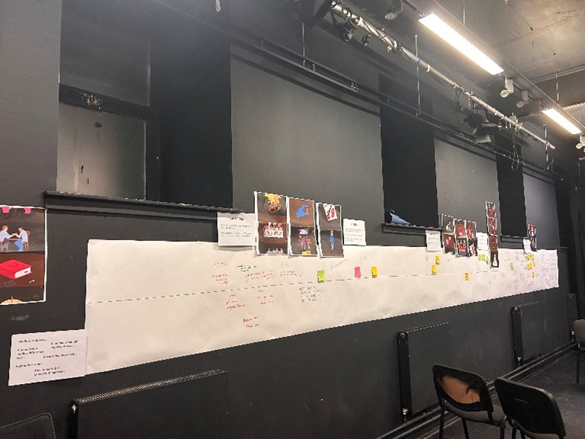 A photograph of the full timeline - a few meters long - stuck onto a black wall